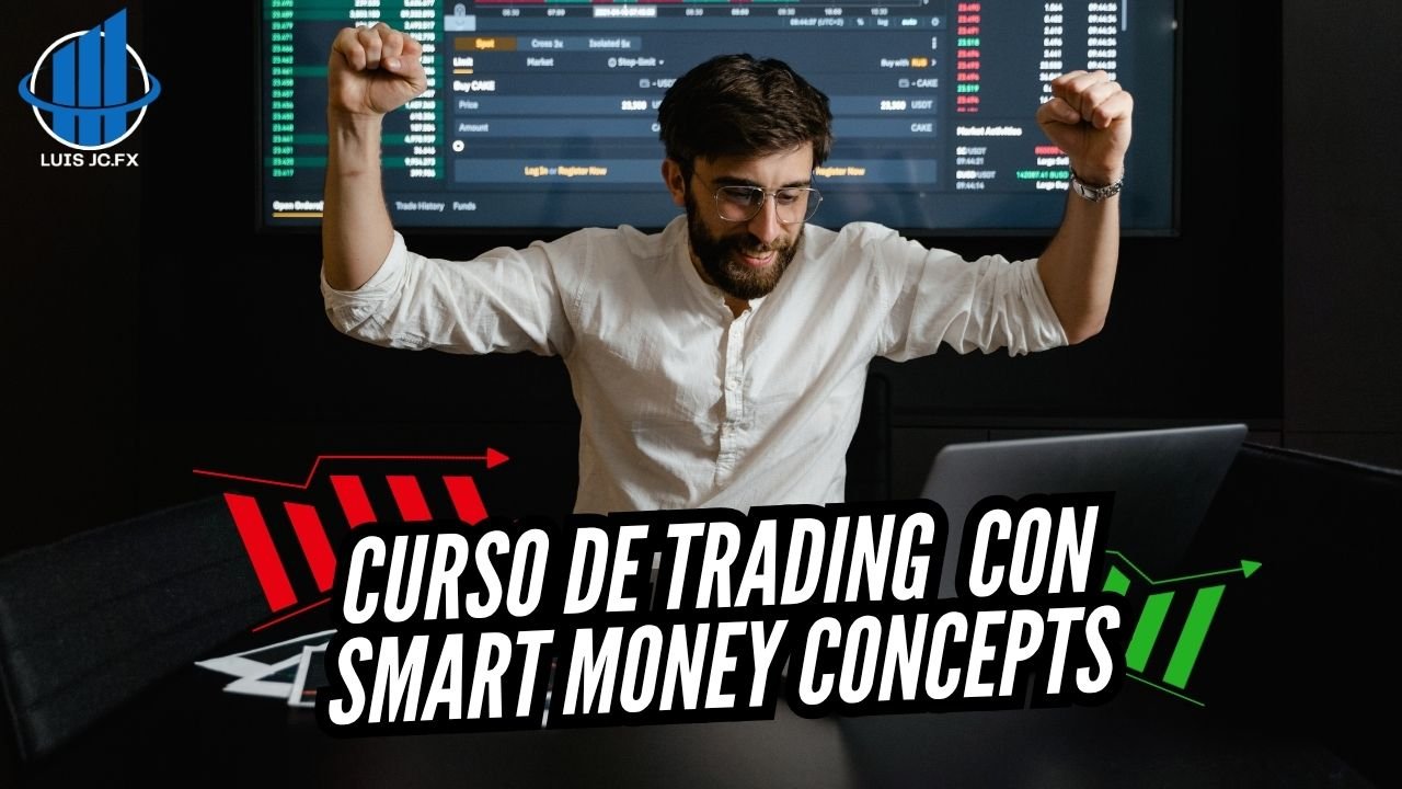 smart-money-concepts